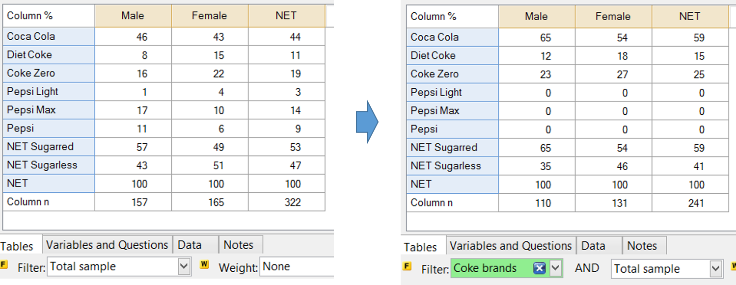 how-to-rebase-a-table-in-q-q-help