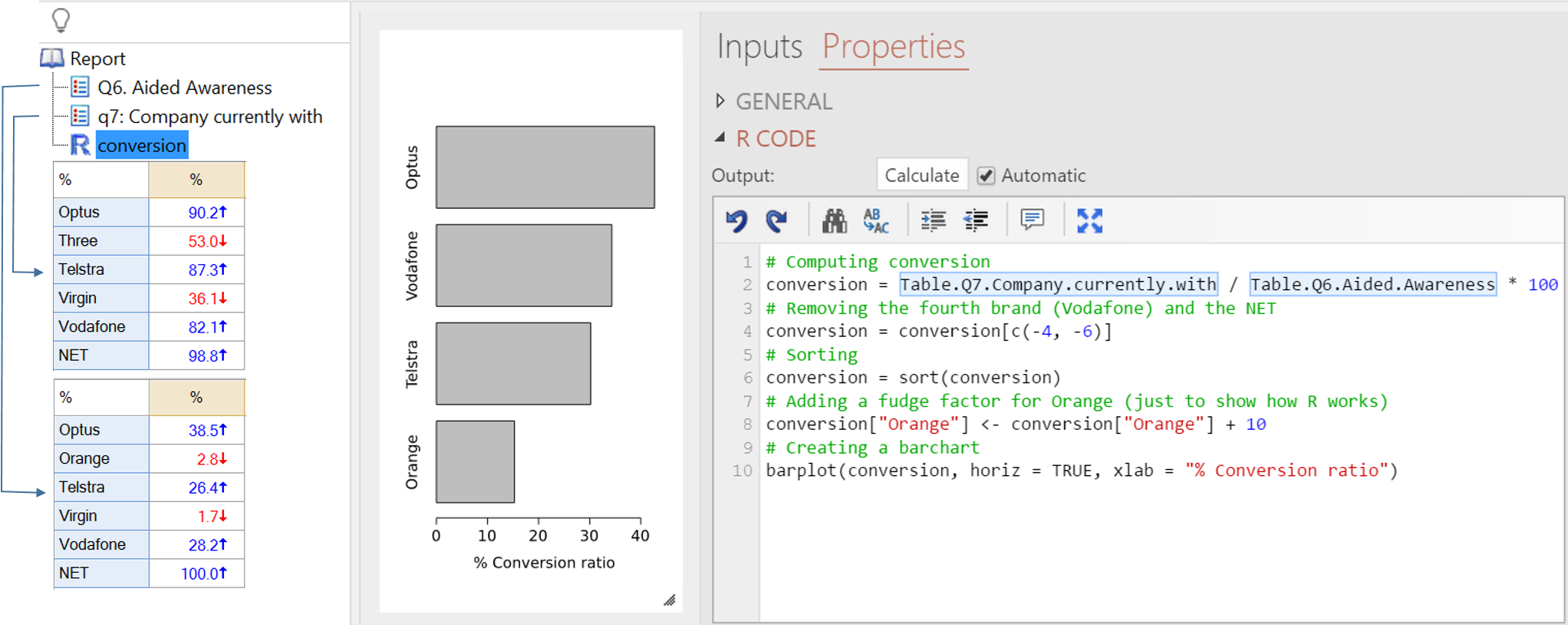 Using R In Q Q